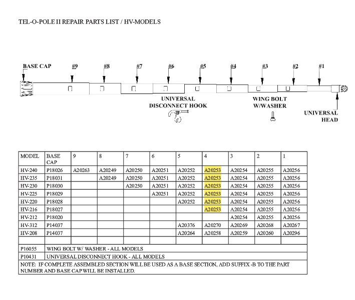 KIT REPUESTO BASE PARA PERTIGA HASTINGS CAT. NO. P18031