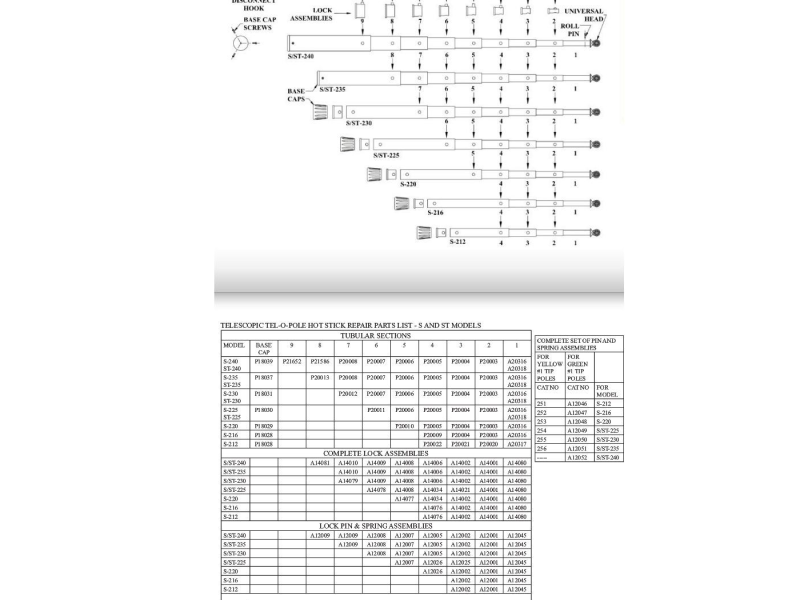 KIT REPUESTO BASE PARA PERTIGA HASTINGS CAT. NO. P18037